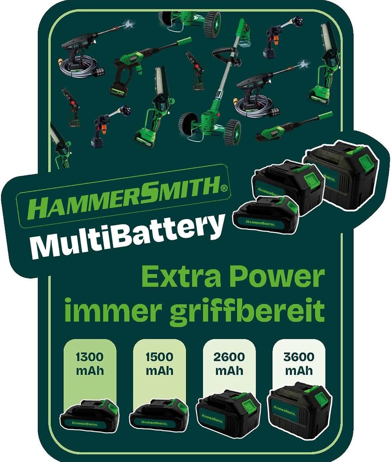 Batterie Li-Ion Hammersmith MultiBattery 3600 mAh - Universelle pour HydroBlast, VoltCut et autres