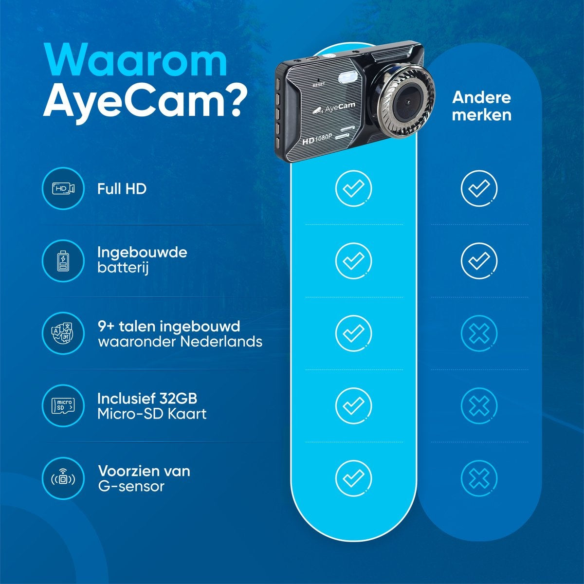 AyeCam Dashcam Pro - Dashcam pour voiture avant et arrière - FULL HD & Vision nocturne - G-Sensor - Incl. 32GB SD