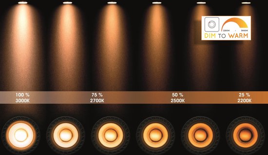 Lucide GRONY - Spot de plafond (lampe de plafond) - LED « Dim to warm » - GU10 - 1x5 W 2200 K/3000 K - Noir
