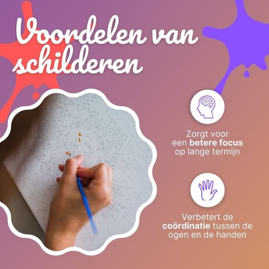 Kit de peinture à l'huile par numéro Rubye® - Peinture sur toile murale - Inclus Peinture et Pinceaux - Toile de Peinture - Coloriage par Numéros - 40x50cm