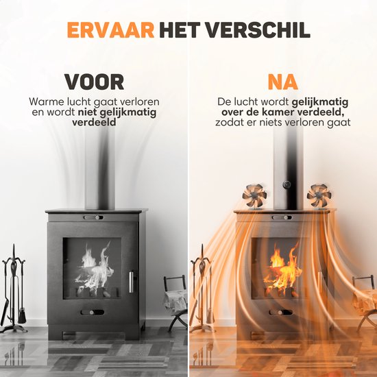 Vulpes Goods® Tech - Ventilateur de poêle à bois - Ventilateur de cheminée - Ecofan - Ventilateur de chaleur - 6 pales - Thermomètre, chiffon et gant inclus - version PRO