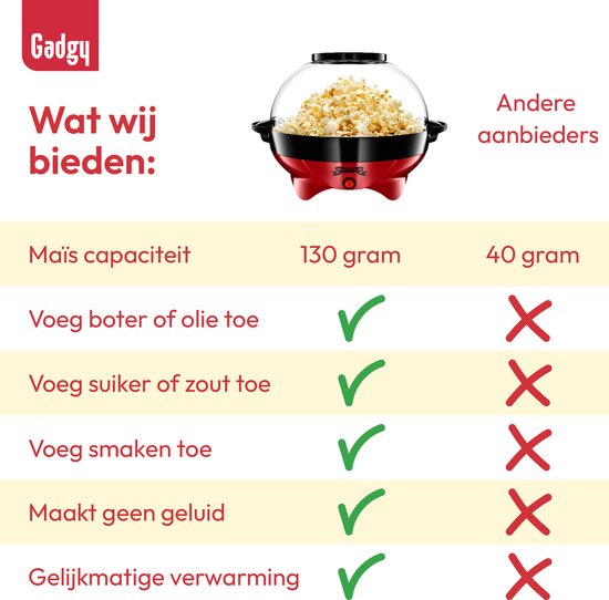 Machine pop-corn - Gadgy - Antiadhésive - Silencieuse et rapide - 5L - Rouge