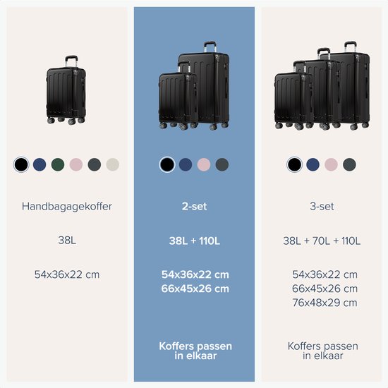 TRVLMORE Set de valises - 2 pièces - 45L Hand Luggage + 115L Spacious Luggage - TSA Lock - Lightweight - Travel Suitcase Set - Trolley - Black