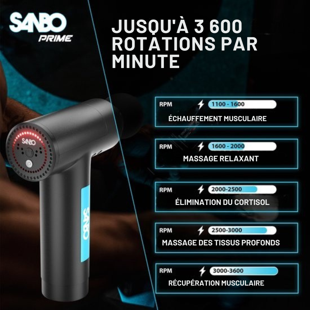 Pistolet de massage Sanbo  - Massage sportif et relaxant - Professional- Includes Case & App - Appareil de massage - Pistolet de massage - Fitness - Noir/Bleu