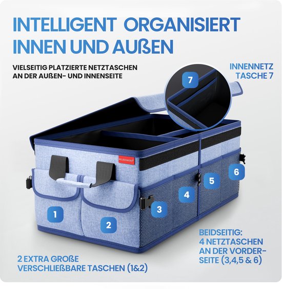 HELDENWERK Organisateur de bottes premium avec couvercle, robuste et antidérapant - Sac à bottes pliable, grand avec double fond - Boîte de coffre, boîte d'organisation de bottes