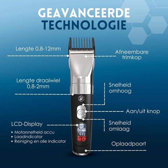 Beeperfect® Clippers Men - Tondeuses à cheveux - Tondeuses à cheveux pour hommes - Tondeuse pour tête et barbe - Tondeuses à cheveux - Tondeuse