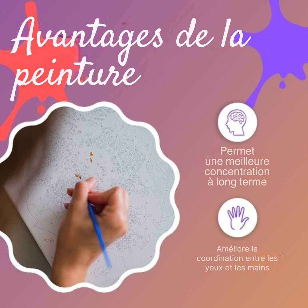 Kit de peinture à l'huile par numéro  Rubye® - Peinture sur toile murale - Inclus Peinture et Pinceaux - Coloriage par Numéros - 40x50cm - multicouleur