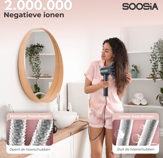 Soosia HighSpeed Ionic Hairdryer with Display - HeatProtect Autocare - Sèche-cheveux avec diffuseur - Coolshot - 110 000 RPM