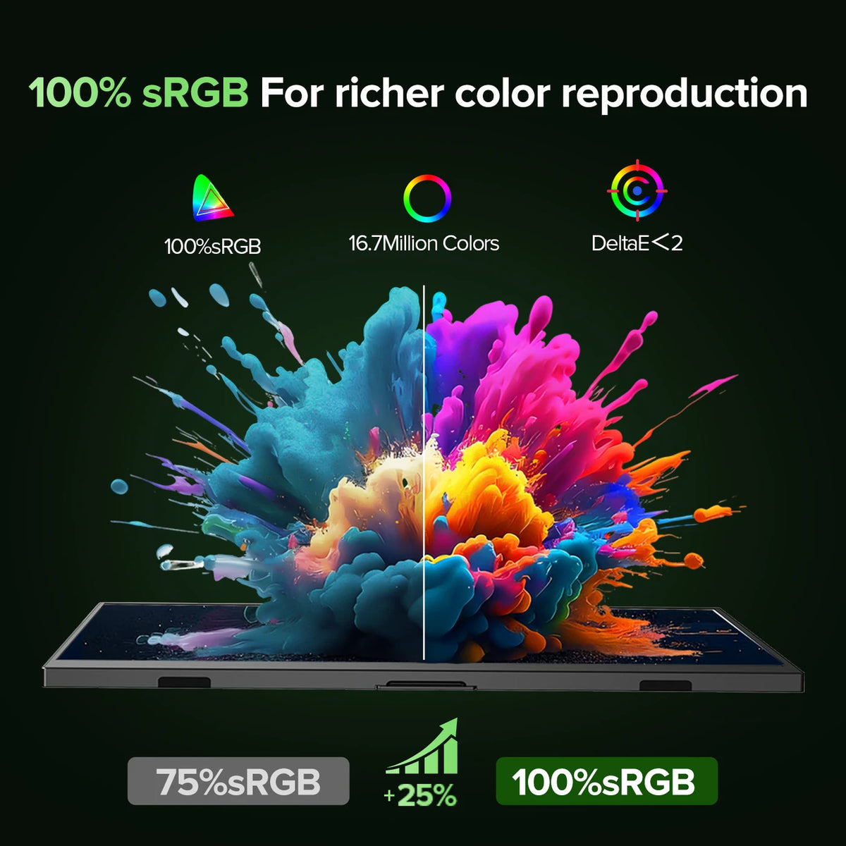 Écran portable UPERFECT 15,6 pouces Full HD avec connexion USB-C, écran tactile, socle réglable et haut-parleurs