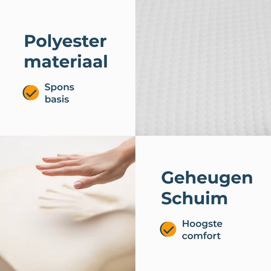 Coussin cale orthopédique - Meilleure position de sommeil et soutien supplémentaire - Coussin dorsal pour le lit - Cale de matelas - Pour bébés et adultes - Alyze
