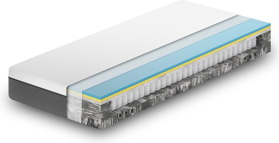 Matelas à ressorts ensachés Emma Hybrid - 250 ressorts p/m2 - 90 x 200 cm - Medium