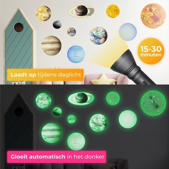 Nuvance - Étoiles phosphorescentes - Planètes - 10 pièces - Autocollants muraux pour chambre de bébé