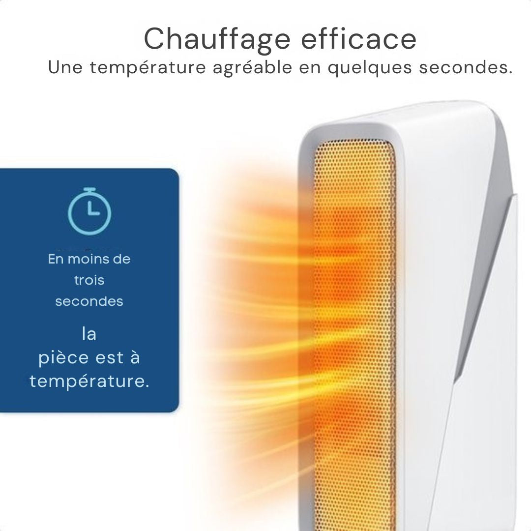 Chauffage soufflant - Gologi - avec thermostat - Radiateur - Fonctionne avec application et commande tactile - 1500W - blanc