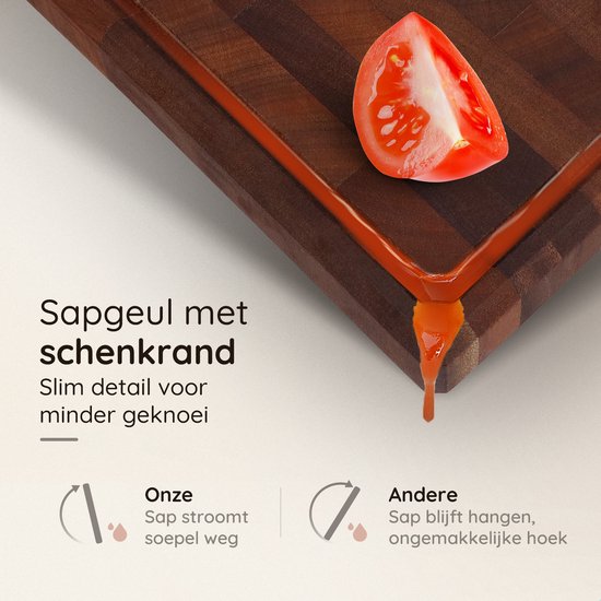 Deleca Walnut Copperwood Cutting Board - Double Sided with Juice Trench / Handles - Large and Thick Chopping Board - For Kitchen, Durable Cutting Boards, Serving Board, Cheese Board, Drinks Board, Tapas Board - Walnut Wood - Without Plastic - 51x38x3.8 cm
