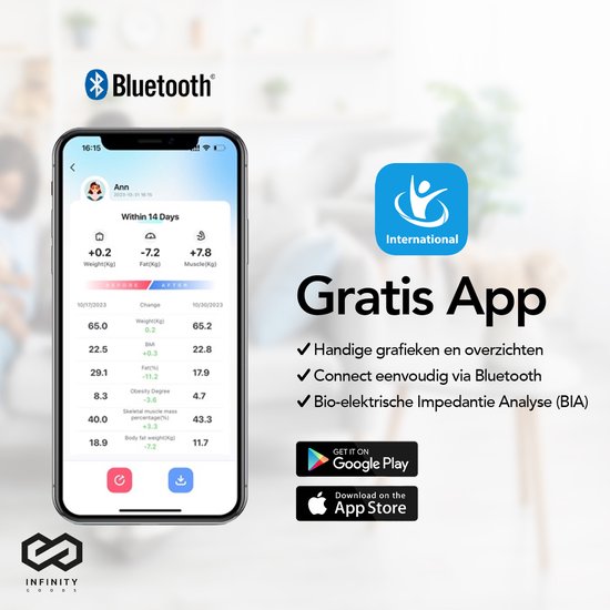 Infinity Goods Pèse-personne numérique avec application - Pèse-personne intelligent - Pèse-personne intelligent avec analyse corporelle - Noir