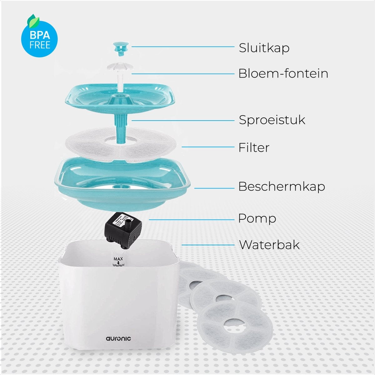 Auronic Drinking Fountain - Fontaine à eau pour chats et chiens - 2L - Abreuvoir pour animaux - 4 filtres inclus - Noir
