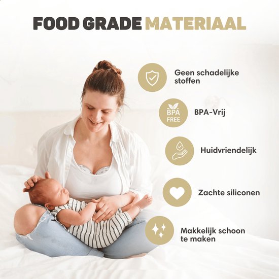 Vulpes Goods® BabyCare - Tire-lait électrique sans fil - mains libres et portable - sans BPA - 30 sachets de conservation du lait maternel, informations sur l'allaitement, sac de voyage et réducteurs de bouclier mammaire inclus - version PRO