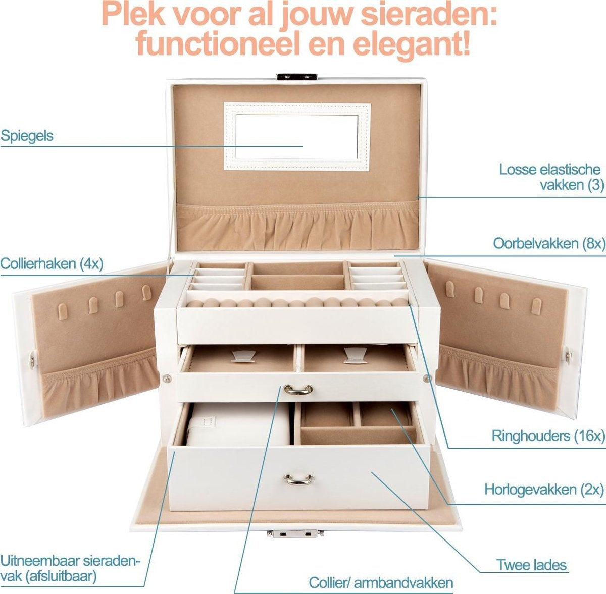 LifeGoods Boîte à bijoux XL - Boîte à bijoux - 20 compartiments - Blanc/Beige