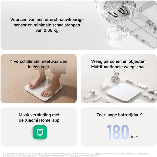 Xiaomi Smart Scale S200 Blanche | Pèse-personne intelligent | Précision de 0,05 kg | IMC | Application Xiaomi Home | Jusqu'à 150 kg