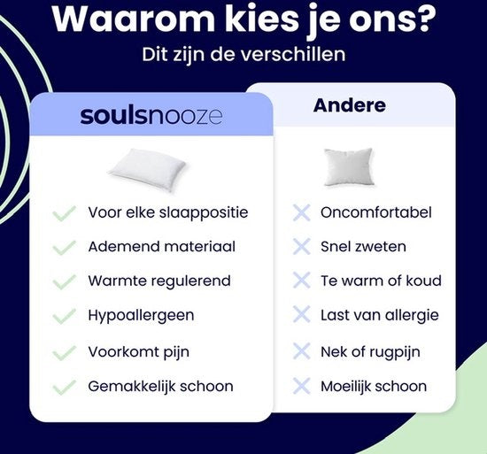 Soulsnooze - Oreiller de luxe de qualité hôtelière - Lot de 2 - Blanc - Moyen - 60x70 cm - Design ajustable - Oreillers de chambre à coucher - Antiallergique - Lavable