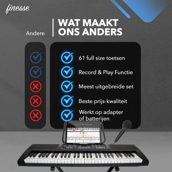 Finesse Keyboard Piano - Stand & Accessories - 61 Keys - Digital Piano - Electric Piano - Child