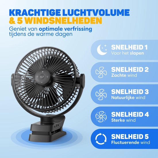 Vulpes Goods® Tech - Ventilateur de table MAX - Ventilateur - Rechargeable et sans fil - Ventilateur USB silencieux avec télécommande - 5 vitesses et éclairage - Ultra silencieux - 12000 mAh et fonction Powerbank - Noir