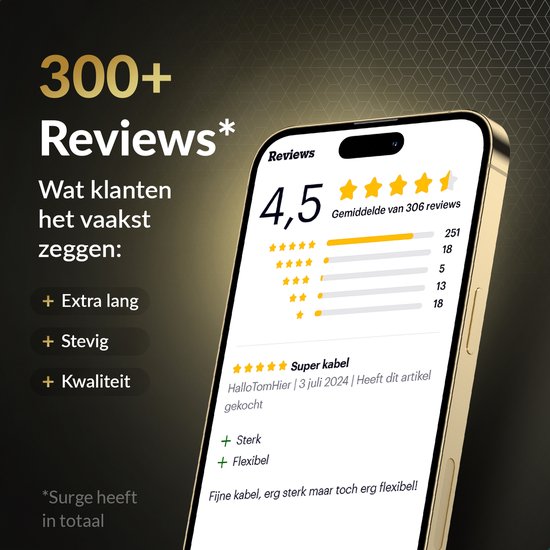 Câble USB C à USB C de Surge - 100W - Câble de charge de 2 mètres - Chargeur rapide avec 15% de Kevlar - Convient à Samsung / MacBook / iPhone 15 et 16 / iPad Pro, entre autres.