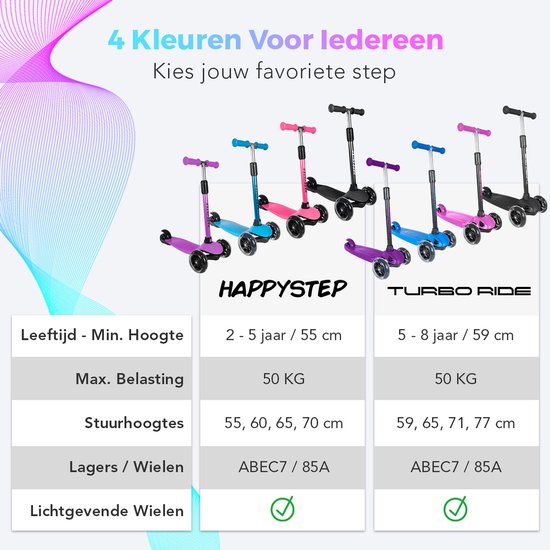 LifeGoods Scooter enfant TurboRide - Étape 5-8 ans - 3 roues lumineuses - Garçons/Filles - Bleu
