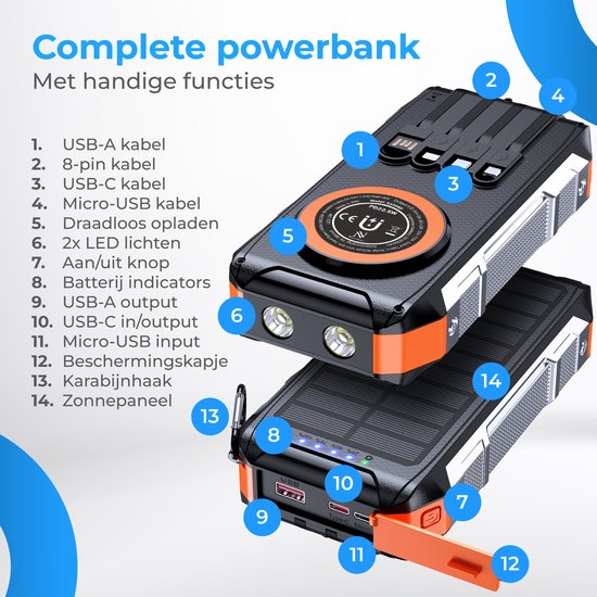 Powerbank solaire Nuvance 20 000 mAh - Chargeur rapide 22,5 W - USB-C et USB-A - 4 câbles intégrés - Powerbank sans fil 15 W - Kit d'urgence - Powerbank à énergie solaire
