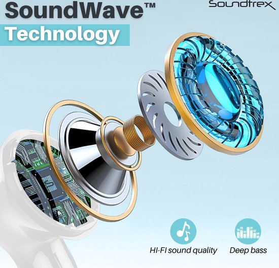 Soundtrex X-Pro Wireless Earphones - Ecouteurs Bluetooth - Earpods sans fil - Ecran LED - Bluetooth 5.3 - Blanc