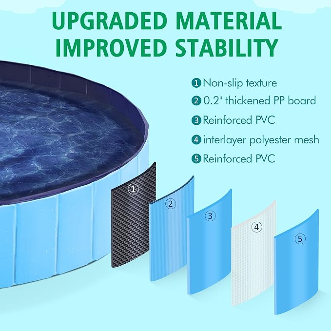 Piscine pour chiens Yaheetech Ø 180 x 30 cm - Pliable - PVC - Avec brosse/4 rustines - Bleu