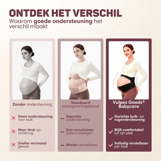 Vulpes Goods® Babycare - Bande abdominale de grossesse - Ceinture de grossesse ajustable - Bande abdominale de grossesse - Invisible et respirante - Soutien abdominal et dorsal - Taille M - Bande pelvienne - Ceinture de grossesse - Soutien pelvien - Sac d