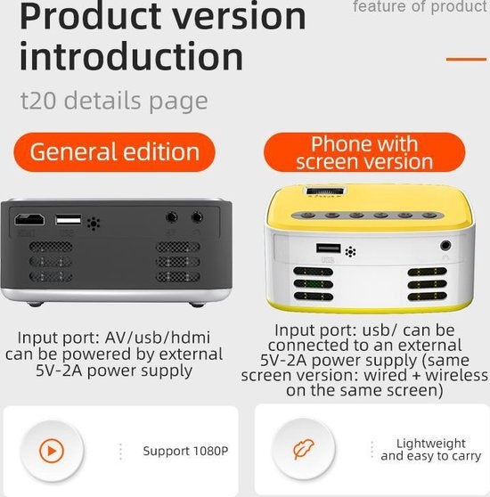Fuegobird Smart Mini Projecteur - Support de téléphone mobile sans fil même écran
