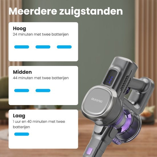 Auronic Stick hoover - Sans fil - Sans sac - Alimenté par batterie - Autonome - 220 W - Batterie supplémentaire - Gris/Pourpre