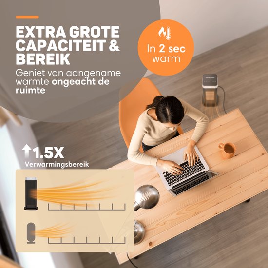 Vulpes Goods® Tech - Réchaud électrique - Réchaud à ventilateur - Réchaud en céramique - 4 niveaux - 2000W - Minuterie, télécommande et thermostat - Chauffage - Chauffage électrique pour l'intérieur - Noir