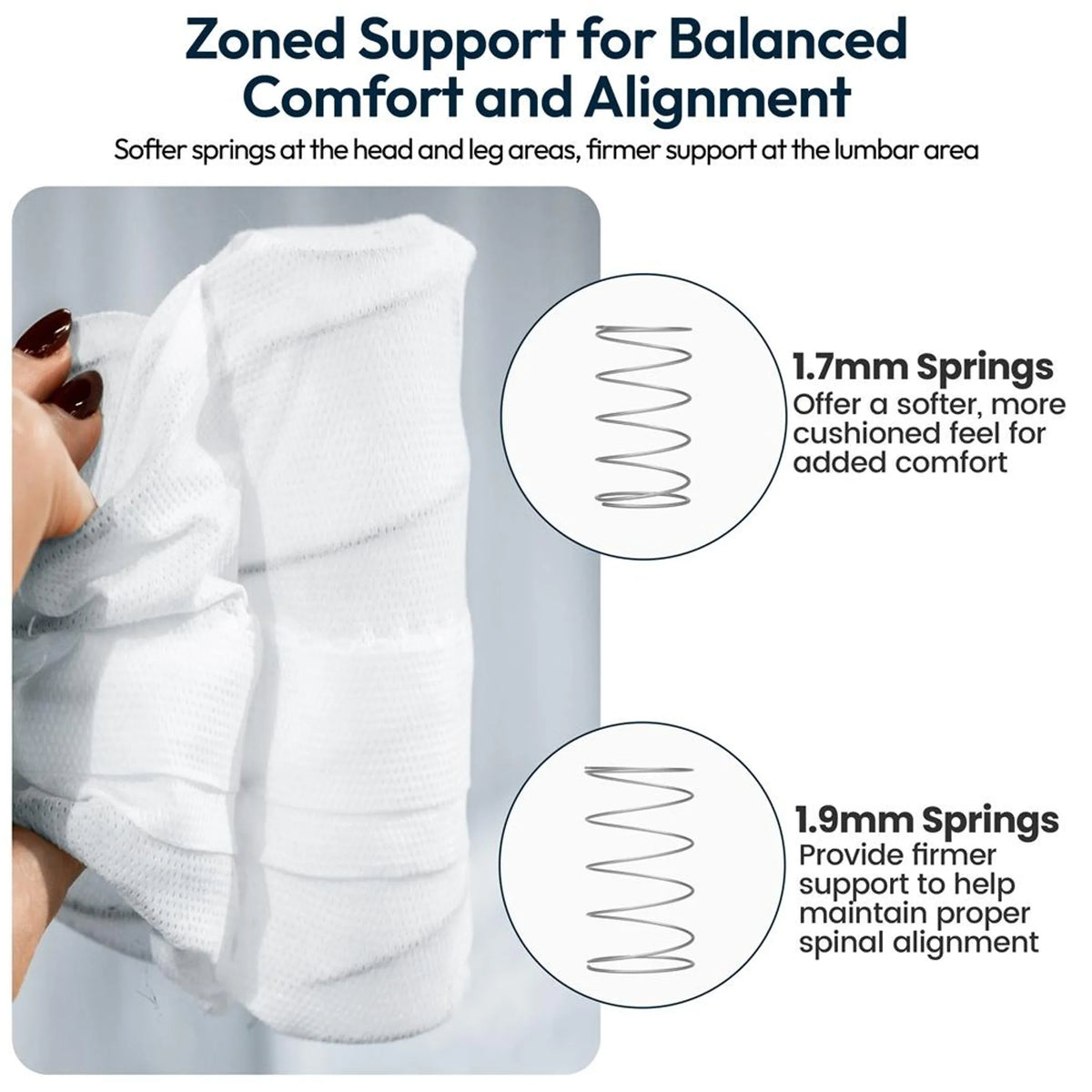 Matelas à ressorts ensachés Yaheetech 90 x 200 cm - 7 zones de confort - Blanc - Degré de fermeté H3