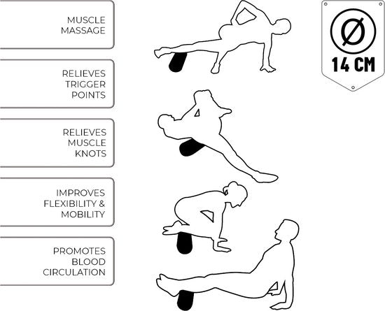 Rouleau en mousse Umbro - Rouleau de massage - Sport et fitness - Soulage les muscles - Noir - 14 x 33 centimètres