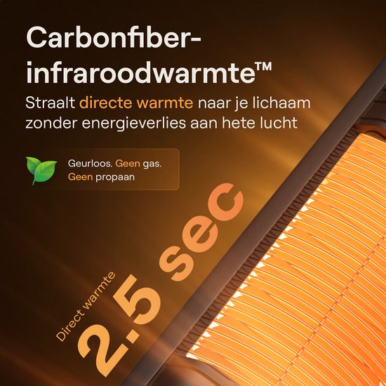 Flowsense Heater - Chauffage de terrasse 3000W - Pendentif électrique - Chauffage infrarouge - Pour espaces de 35m2 - Intérieur et extérieur - Télécommande incluse