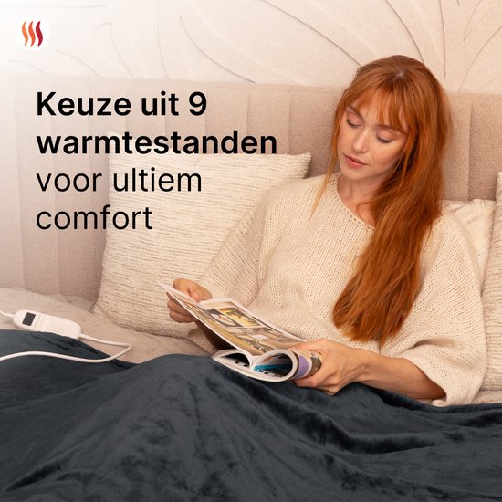 Seranova Couverture électrique XXL - 180x160 cm - Couverture 2 personnes - Couverture chauffante - Double face - Polaire Sherpa - Gris anthracite