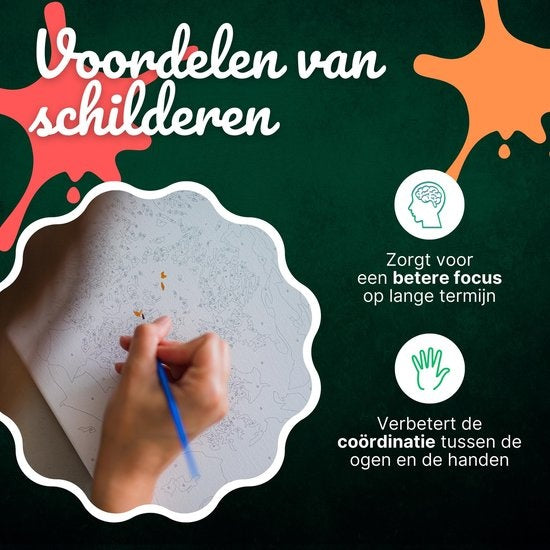 Rubye® Painting By Number Adults - Butterflies - Pinceaux inclus - Canvas Painting canvas - Colour by Number - 40x50cm