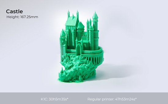 Creality - 1002110018 - Imprimante 3D