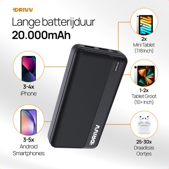 Drivv. Powerbank 20 000 mAh - Câble de charge 100w inclus - Chargeur rapide 22,5W - Quick Charge USB 3.0 - USB C - Convient à iPhone, Samsung et autres
