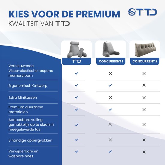 TTD® Premium XXL Coussin de lecture avec rouleau pour la nuque - Siège de lecture - Coussin de lecture pour le lit - Coussin de siège ergonomique avec rembourrage réglable - Coussin de livre - Comprend un mini-coussin supplémentaire - Velouté et doux - Ho