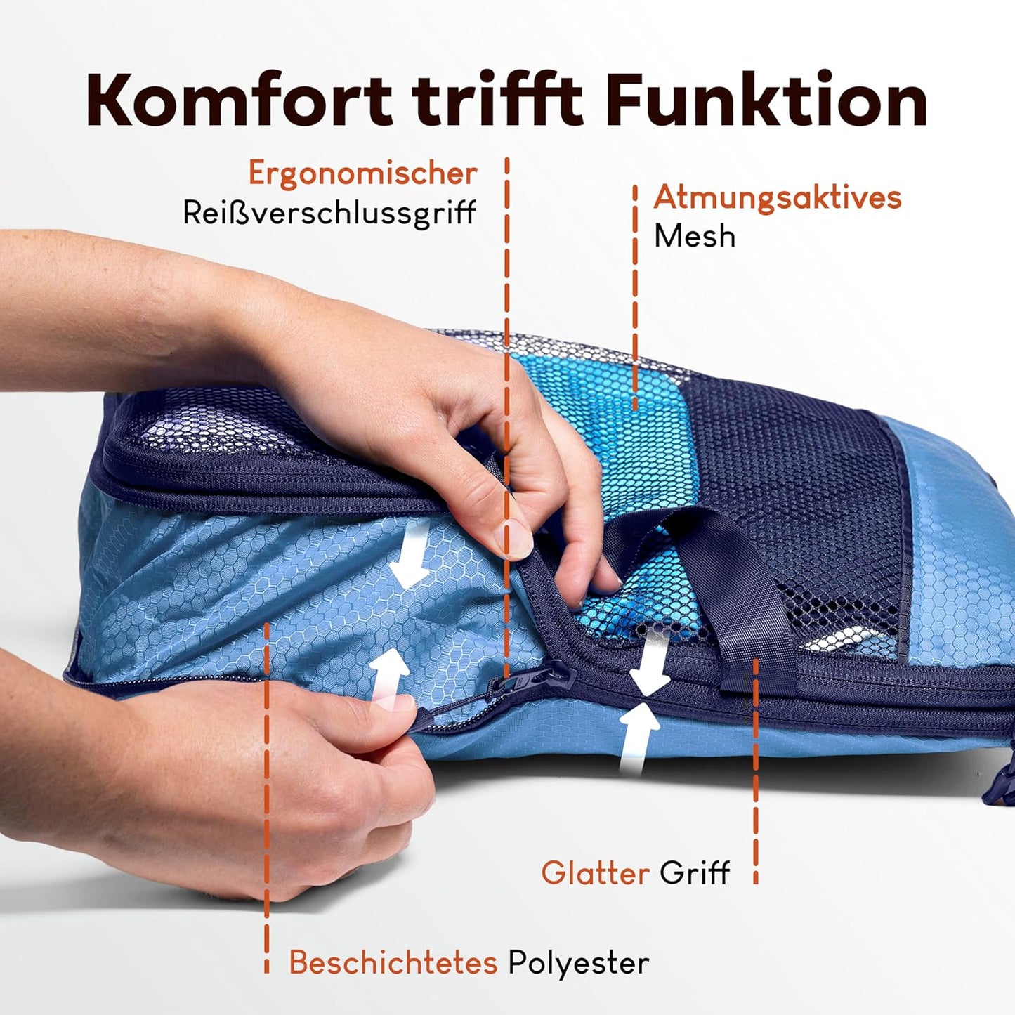 LOONARA Packing Cubes - Compression Travel Organiser - 3-Piece Set - Mariner's Azure - Pour valise et sac à dos - Léger et durable - Gagnez jusqu'à 50% d'espace