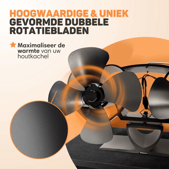 Vulpes Goods® Tech - Ventilateur de poêle à bois - Ventilateur de cheminée - Ecofan - Ventilateur de chaleur - 8 pales et 2 ventilateurs - Thermomètre et gant inclus - version PRO