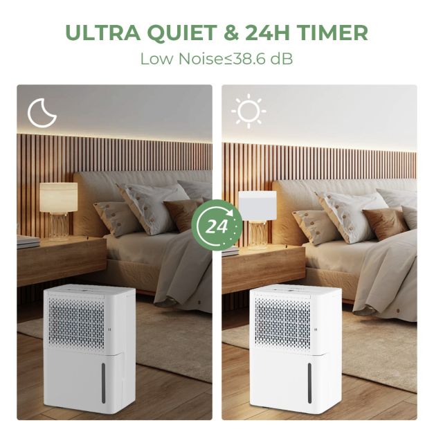 Déshumidificateur Coast - Jusqu'à 15 m² - 240V - 42 dB - Réservoir 2.2L - 27 x 20.5 x 40.5 cm - Blanc