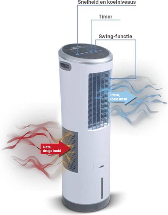 Livington InstaChill - Le refroidisseur d'air le plus puissant : 85 W - 8,5 L - 58 dB