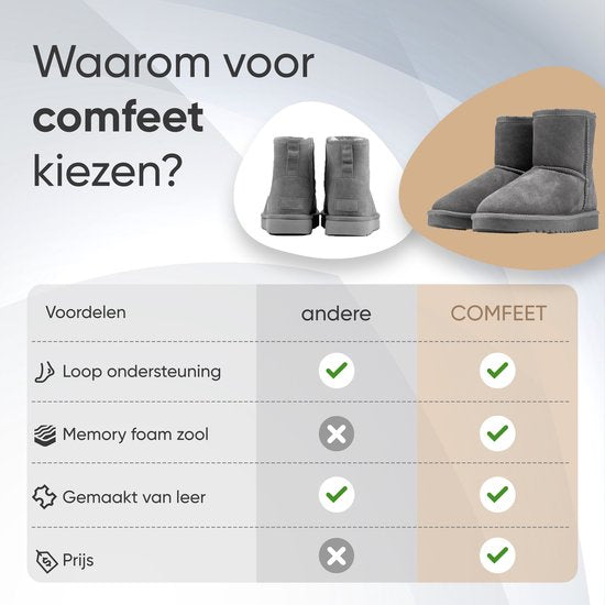 Chaussons Ladies - Chaussons - Bottes Ladies - Antidérapant - Semelle en mousse à mémoire de forme - Gris - Taille 38