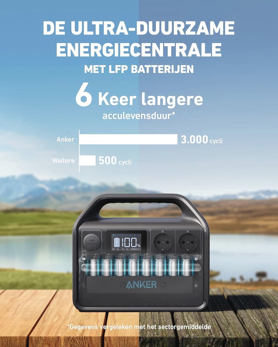 Centrale électrique portable 512Wh - Générateur solaire 500W avec USB-C et 7 sorties - Idéal pour le camping, l'extérieur et les situations d'urgence