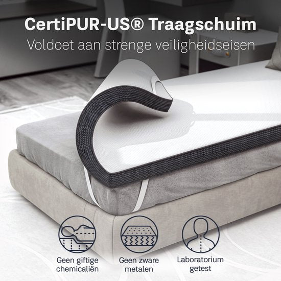 CozySense® Topper 90x200 - Surmatelas - Matelas de terrasse - Mousse à mémoire de forme avec gel réfrigérant - CertiPUR® - Fermeté douce - 8 CM - Housse lavable